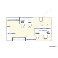 Plan bureau