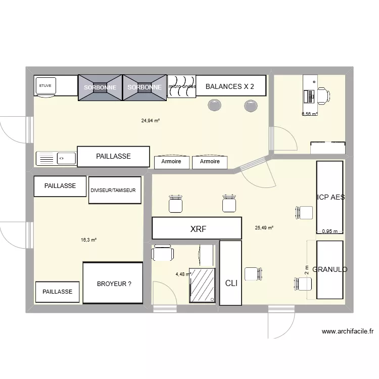 CONCENTRATION 2. Plan de 