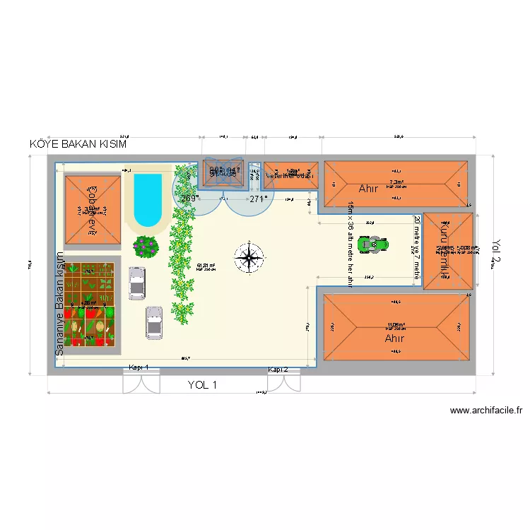AHIR PLANI. Plan de 