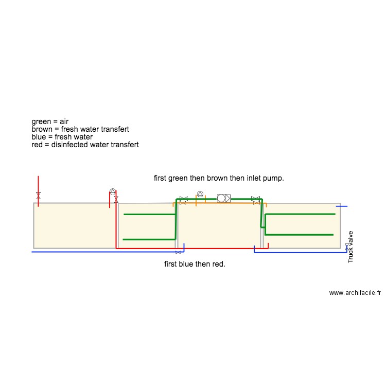 reservoirs piping. Plan de 0 pièce et 0 m2