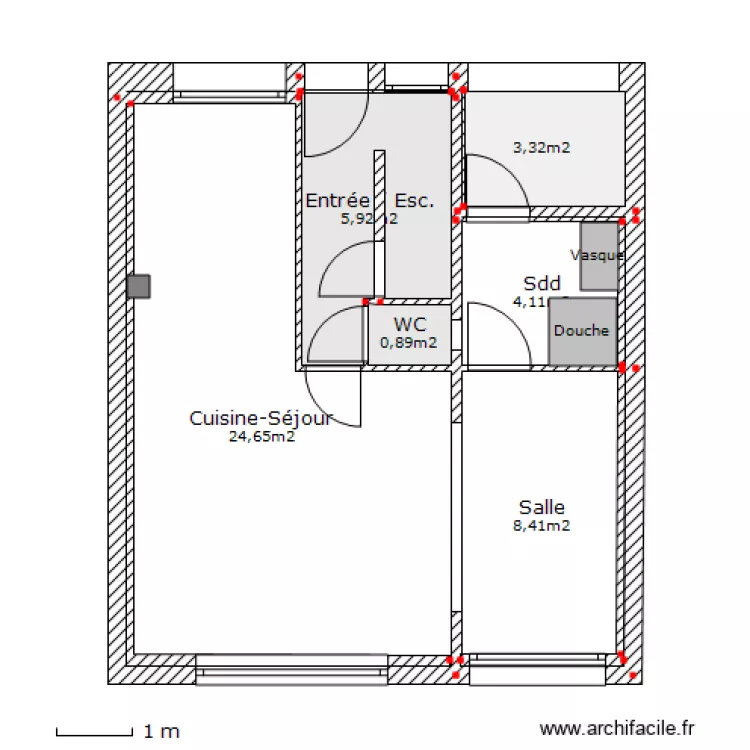 RC_Projet_phase 2. Plan de 
