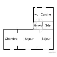 Plan SEBAG