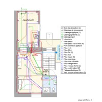 Cablage electrique App 4