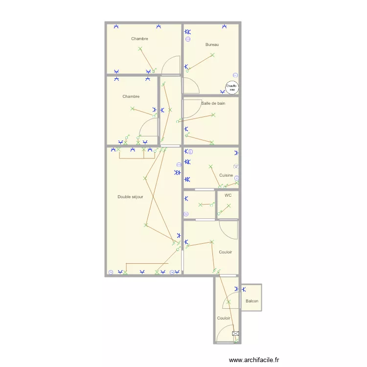 Nectarios. Plan de Nectarios. Plan de