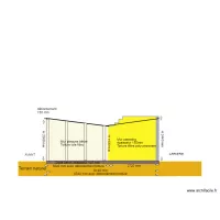 DP3 PLAN EN COUPE ETAT ACTUEL...