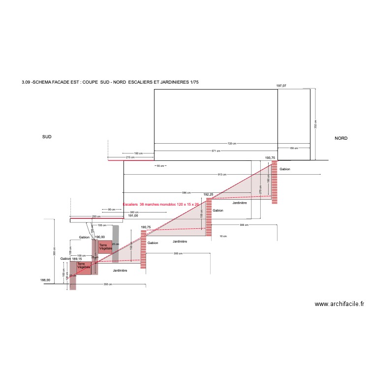 3.09- SCHEMA FACADE EST : COUPE SUD-NORD ESCALIERRS ET JARDINIERES. Plan de 0 pièce et 0 m2