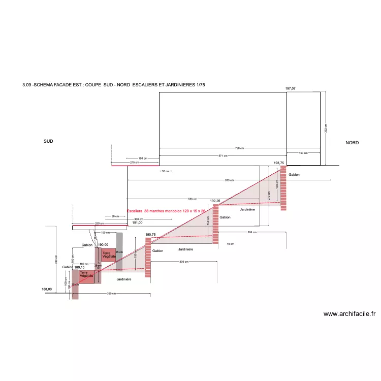 3.09- SCHEMA FACADE EST : COUPE SUD-NORD ESCALIERRS ET JARDINIERES. Plan de 3.09- SCHEMA FACADE EST : COUPE SUD-NORD ESCALIERRS ET JARDINIERES. Plan de