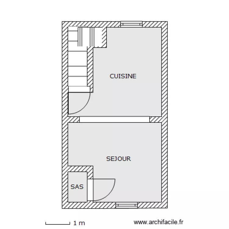 PAPA RDC. Plan de PAPA RDC. Plan de