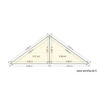 Plan de coupe Toiture