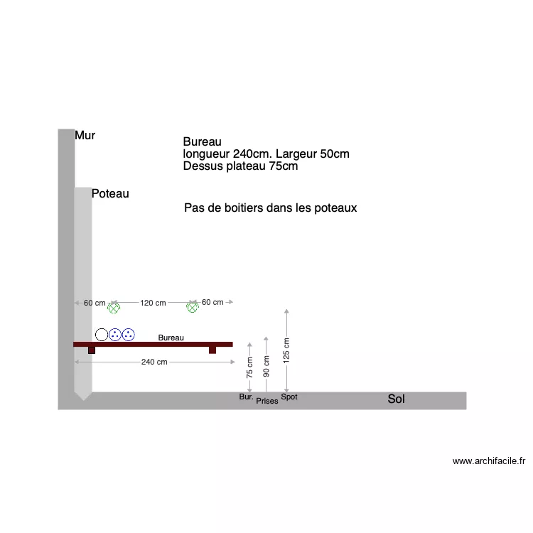 Bureau chambres et t&eacute;l&eacute; du 03 03 20. Plan de 