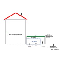 DP4 NO Plan de façade Nord Ouest PROJET