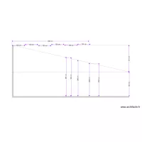 Test taux descente toit garage