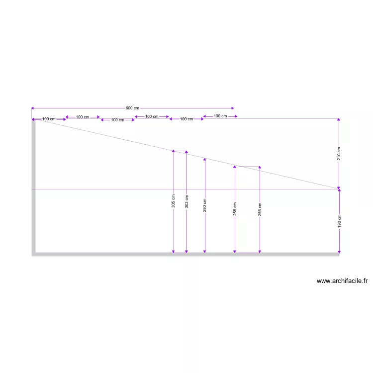 Test taux descente toit garage. Plan de 