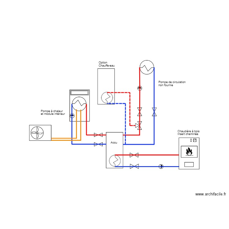 chaudière avec insert . Plan de 0 pièce et 0 m2