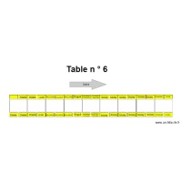 Table 6