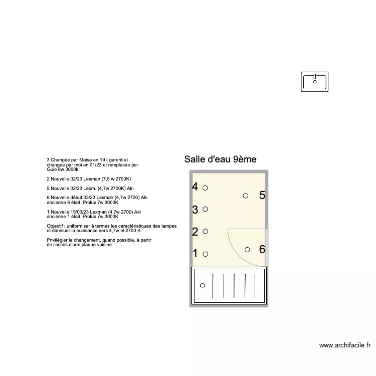 Spots salle d'eau 9. Plan de 