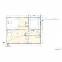 Plan 1er circuits prises