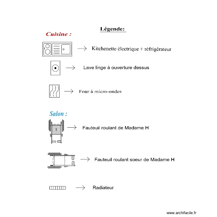 L&eacute;gende. Plan de 