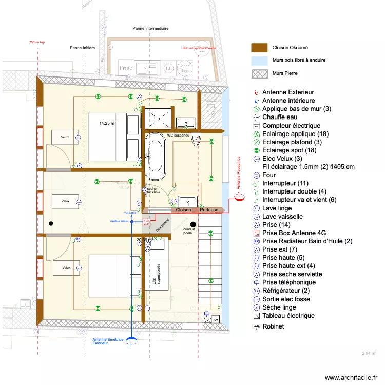 ISSARLES V4. Plan de ISSARLES V4. Plan de