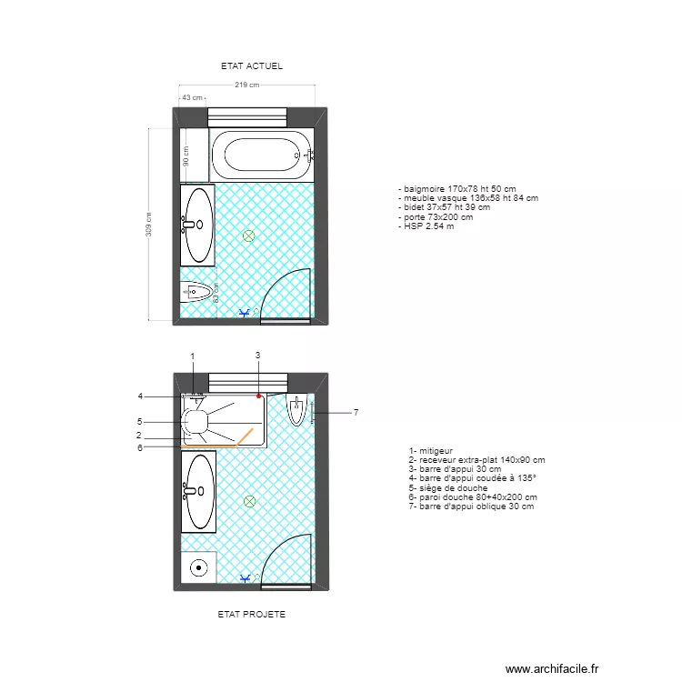 ACCESS MAILLE. Plan de 