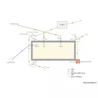 MAISON CHATENET  BELLENEUVE