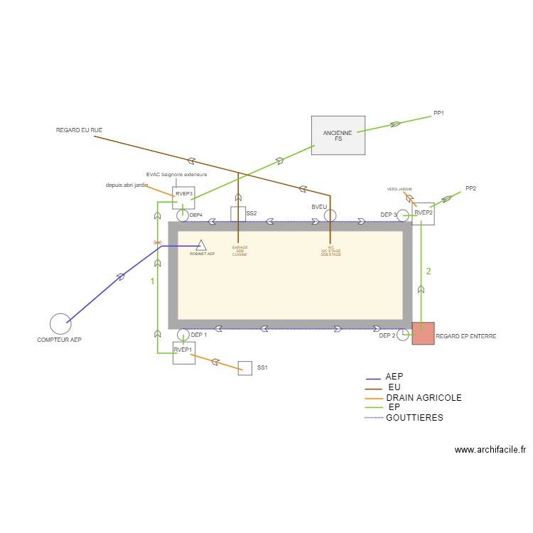 MAISON CHATENET  BELLENEUVE. Plan de 0 pièce et 0 m2