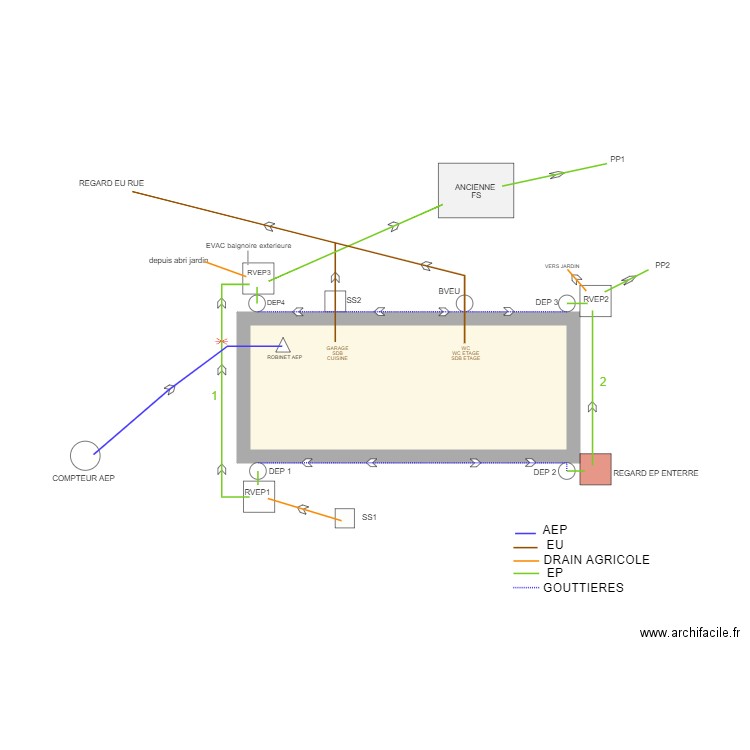 MAISON CHATENET  BELLENEUVE. Plan de 1 pièce et 15 m2