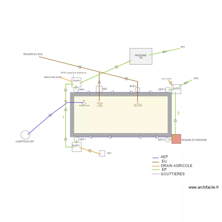 MAISON CHATENET  BELLENEUVE. Plan de 
