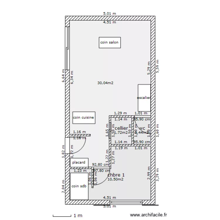 rdc . Plan de 