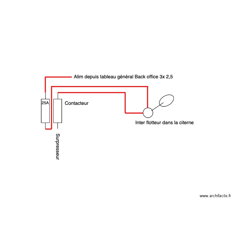 2 Petits tableau parking pour surpresseur. Plan de 0 pièce et 0 m2