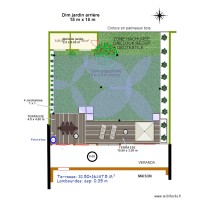 NIEUL Jardin Arrière futur Arrosage modifié 2