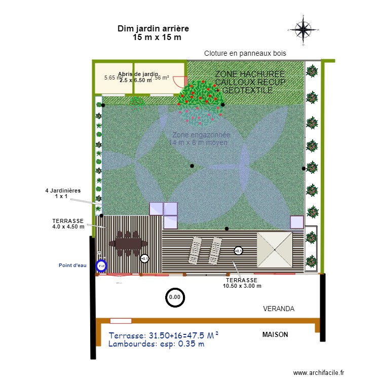 NIEUL Jardin Arrière futur Arrosage modifié 2. Plan de 0 pièce et 0 m2