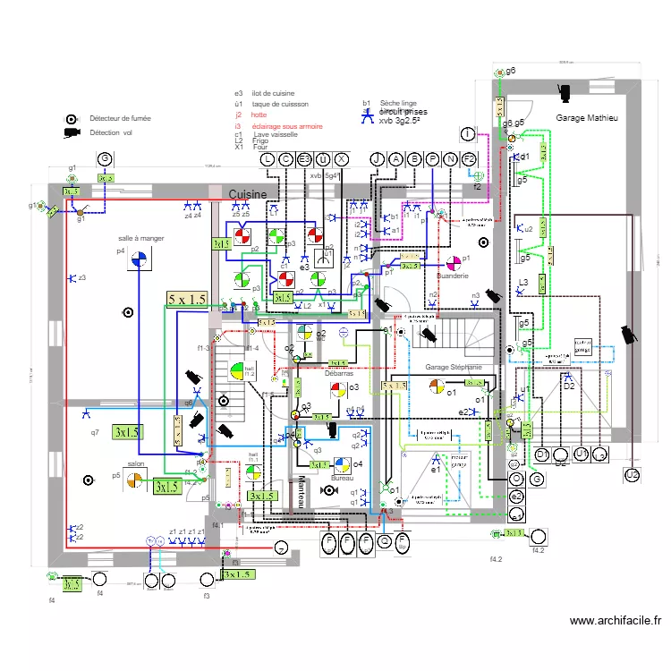 Mathieu Odernval  2018 Rez avec alarme et type cable UNIFILAIRE . Plan de 