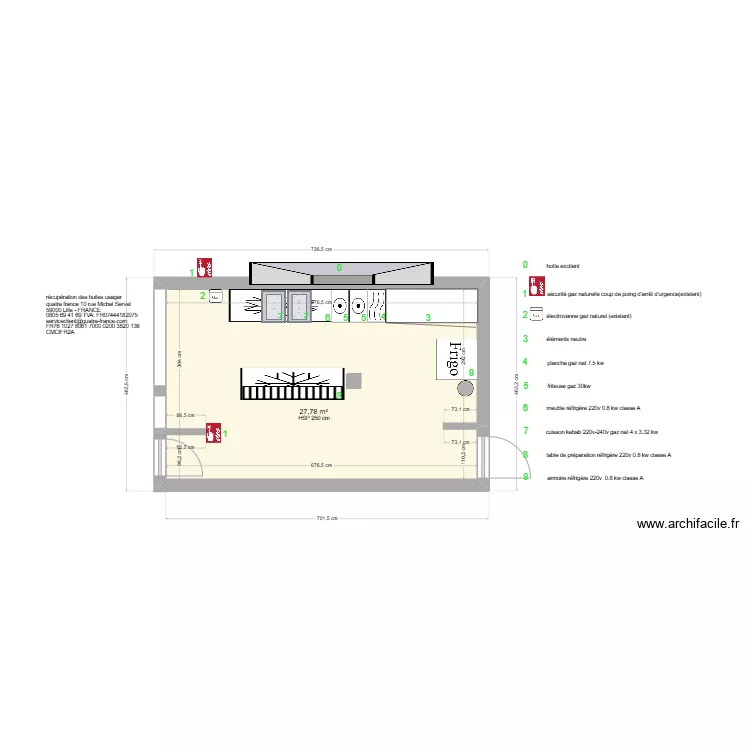 abas sinade 3. Plan de 