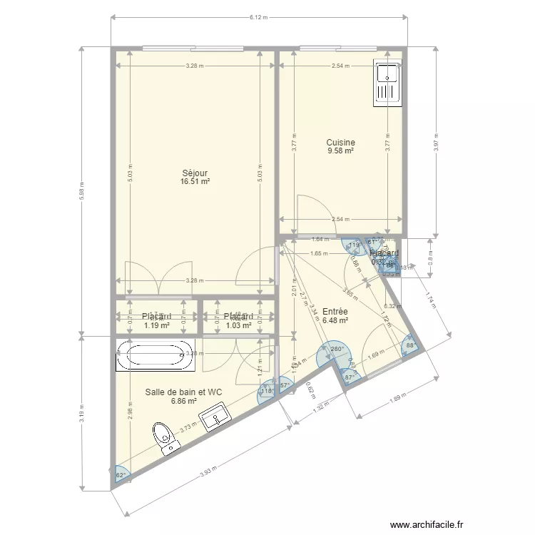 cbo. Plan de cbo. Plan de