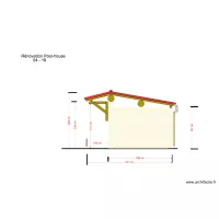 PoolHouse