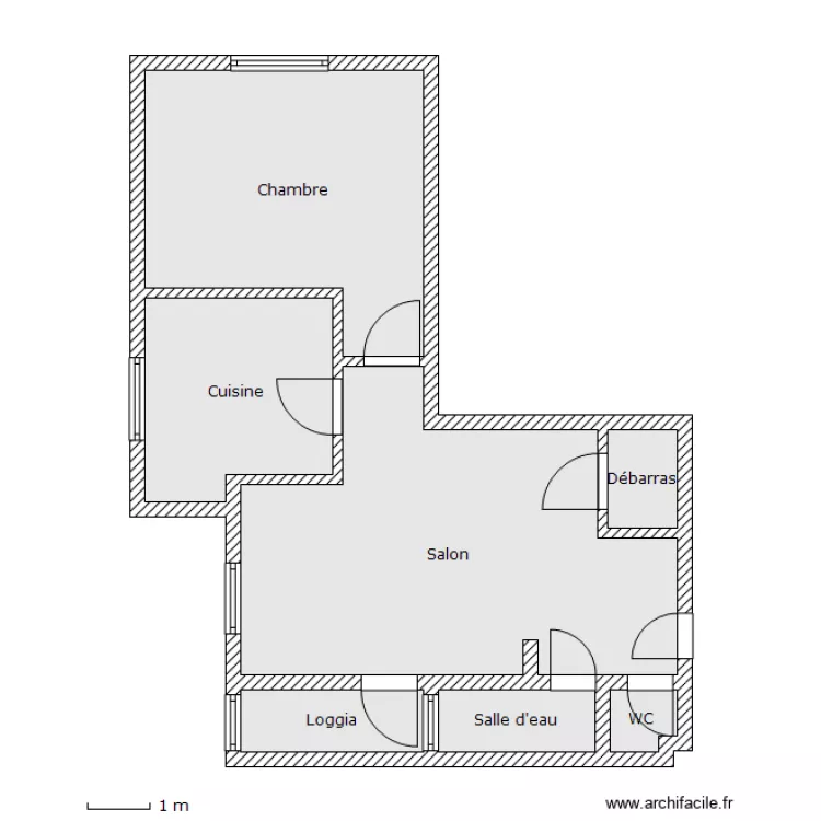 BUGMANN. Plan de BUGMANN. Plan de