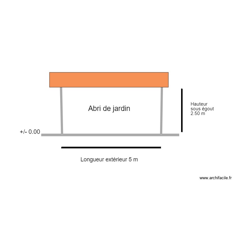 Plan De Coupe Abris De Jardin
