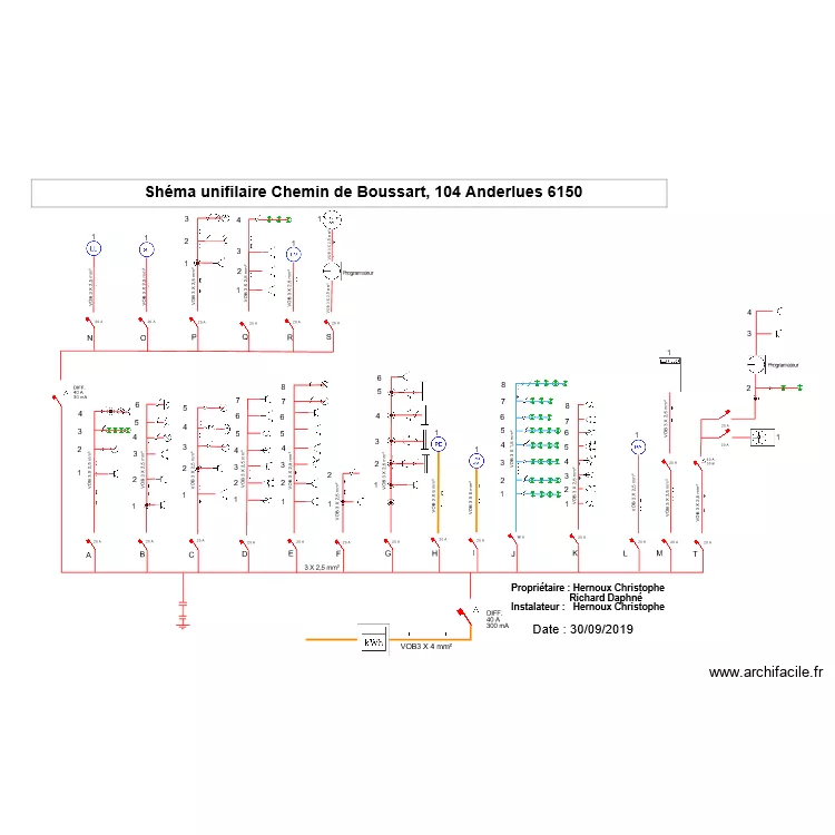 shema unifilaire Anderlues. Plan de 