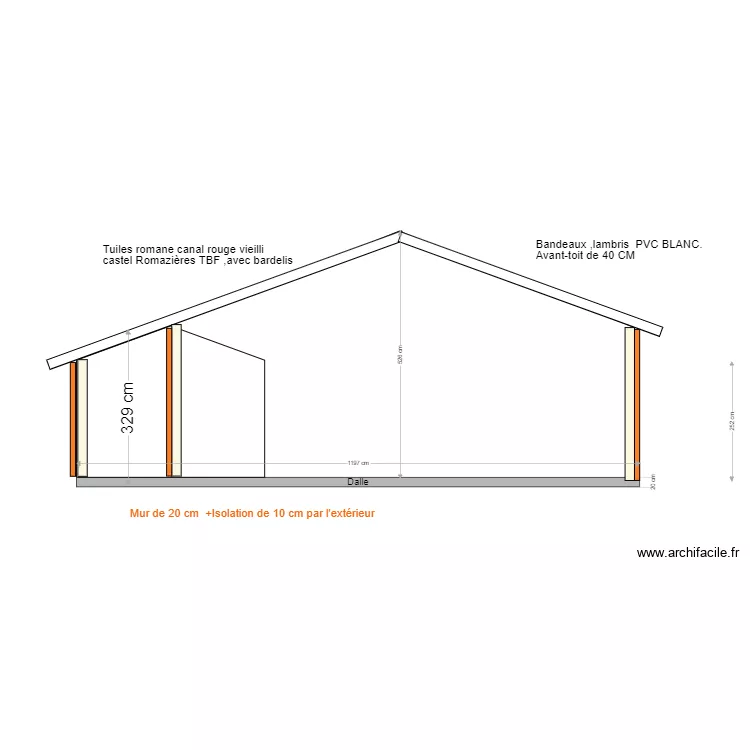   COPIE PLAN COUPE + NOTIFICATION. Plan de 