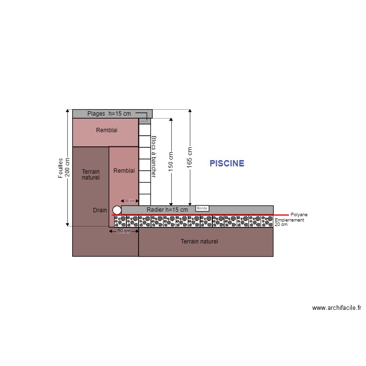 Coupe piscine. Plan de 0 pièce et 0 m2