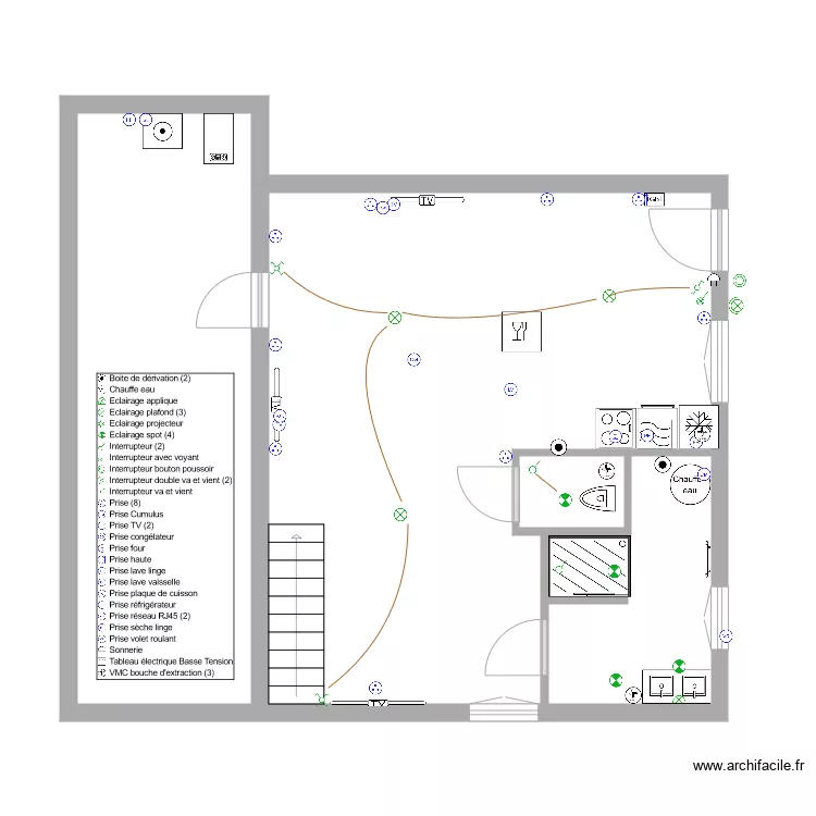 channel rdc log2. Plan de 