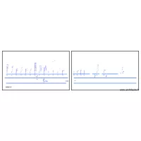 Comit&eacute; du lait Sch&eacute;mat unifilaire Coffret  TD   I