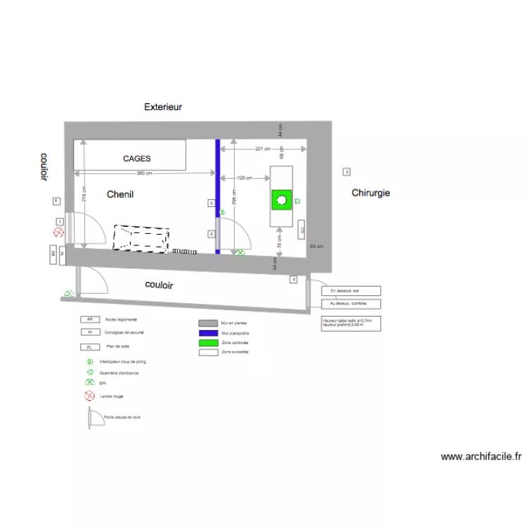 SALLE DE RADIOLOGIE. Plan de 