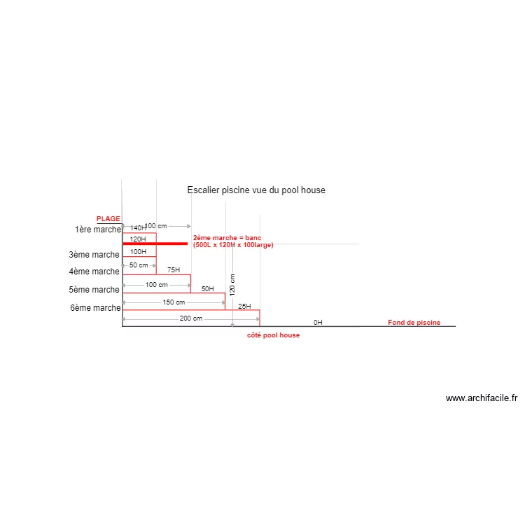 Escalier face 10m. Plan de 