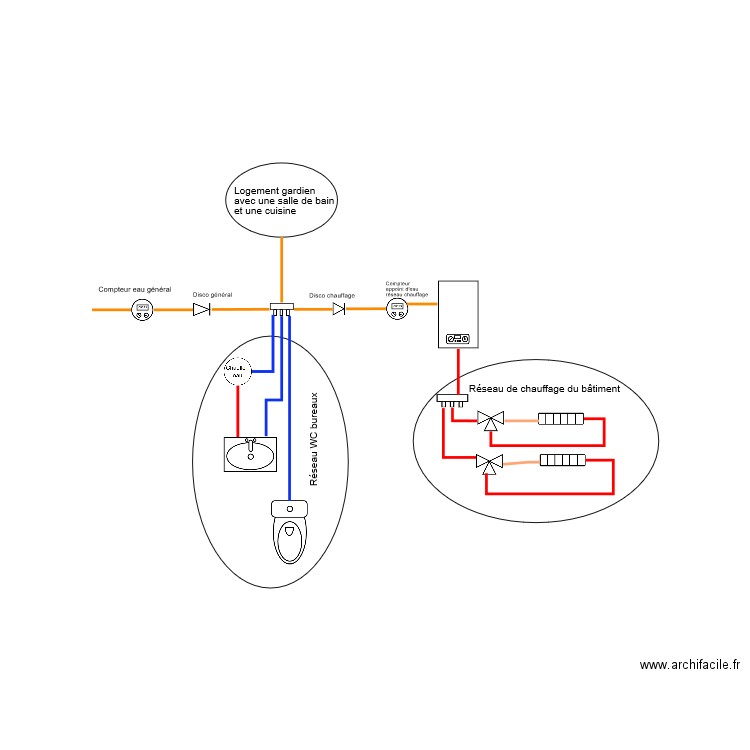 plan reseau eau. Plan de 0 pièce et 0 m2