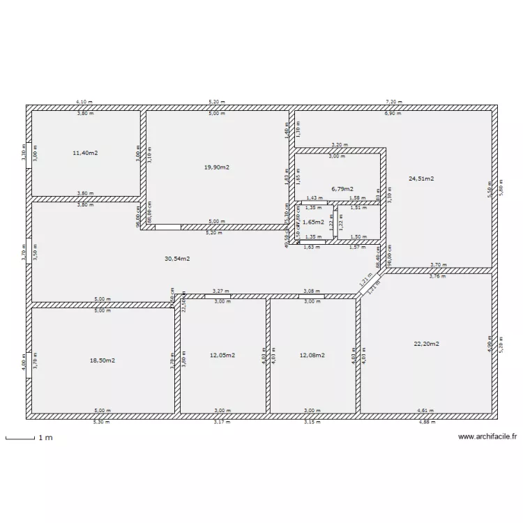 Plan. Plan de Plan. Plan de