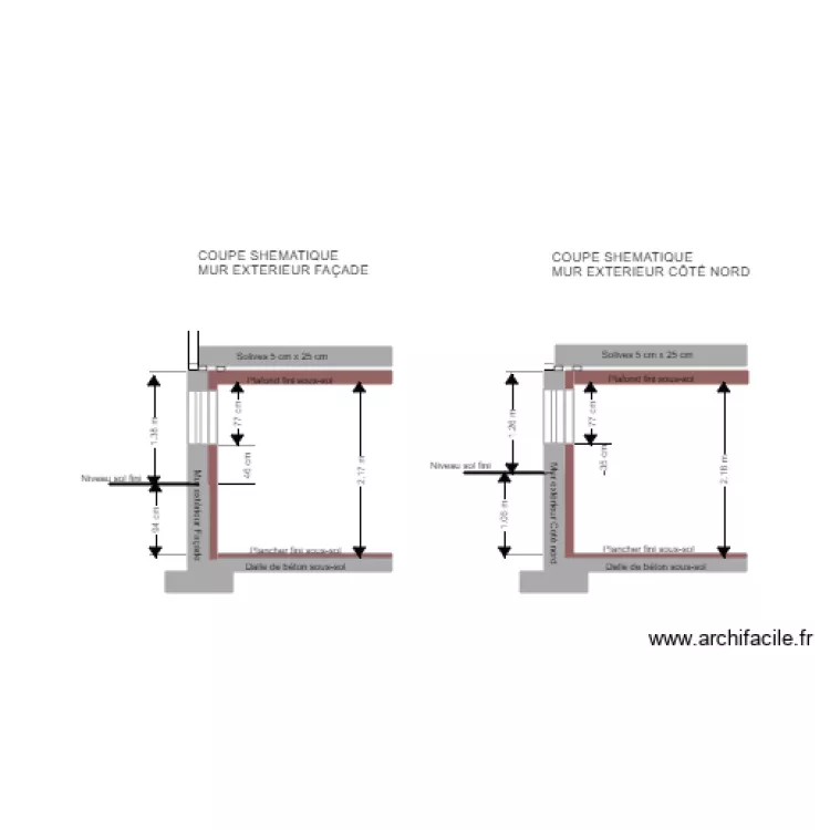 Niveau sous sol garon 2016. Plan de 