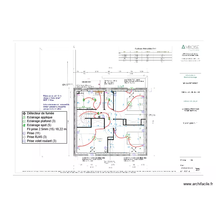 IMPLANT GAUTIER ETAGE. Plan de IMPLANT GAUTIER ETAGE. Plan de