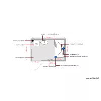 plan projet&eacute; dossier 6440